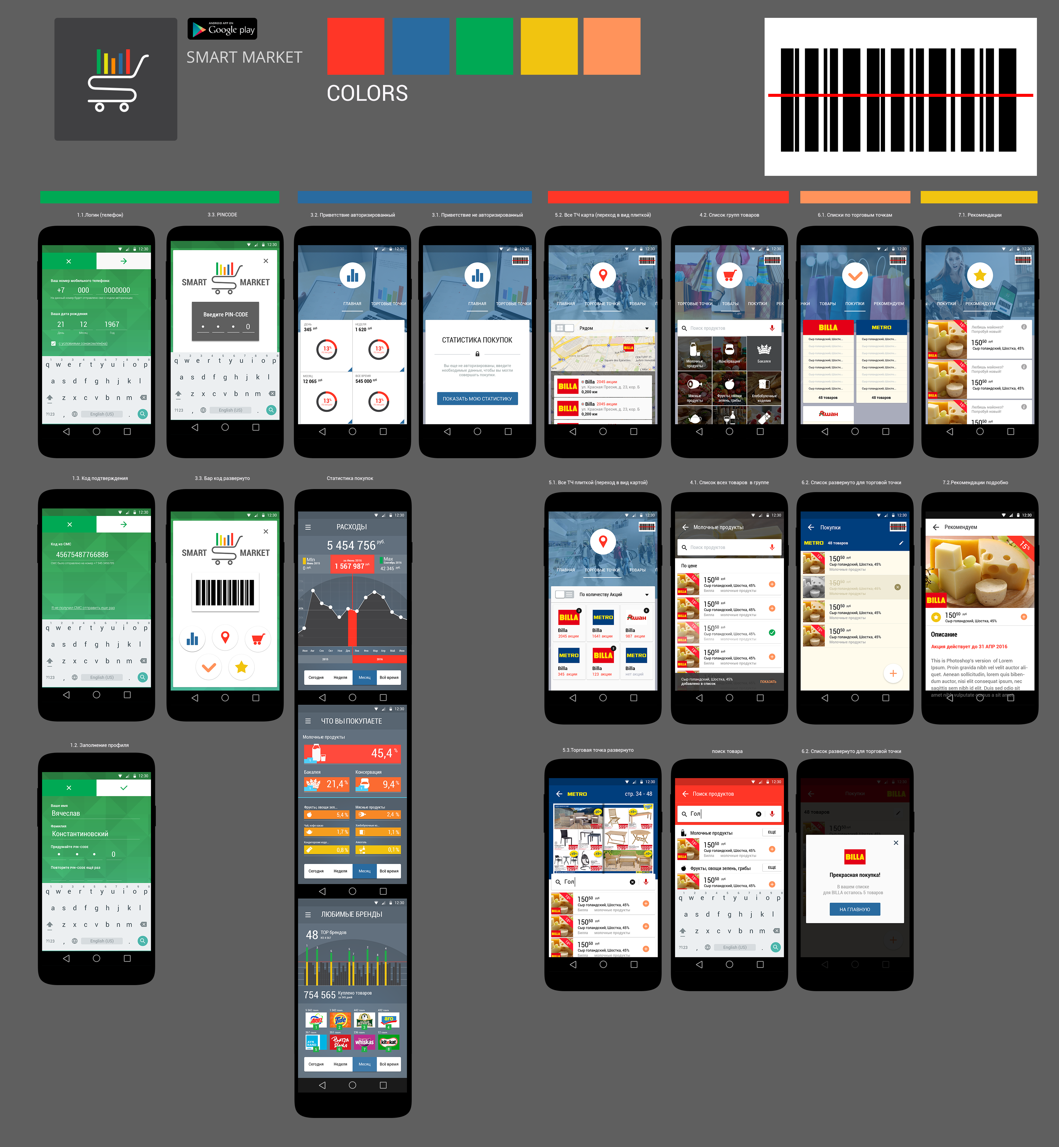 smartmarket_presentation
