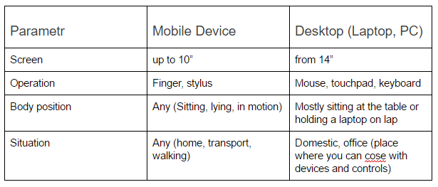 blog_usability_sheet
